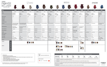 Load image into Gallery viewer, Pride Power Lift Recliners