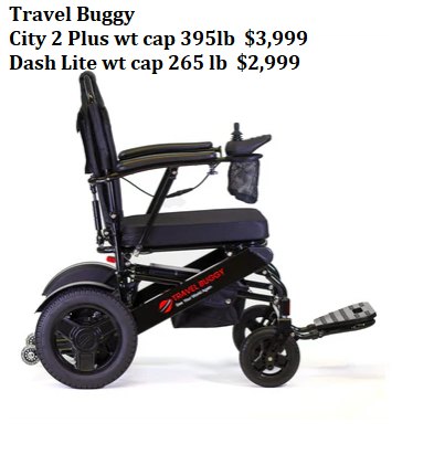 Power Wheelchairs
