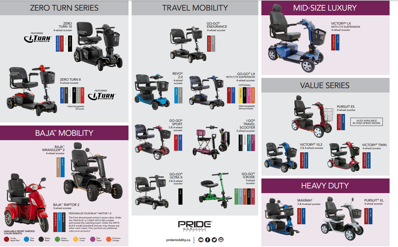 Scooters Pride Mobility Medicare Lloydminster